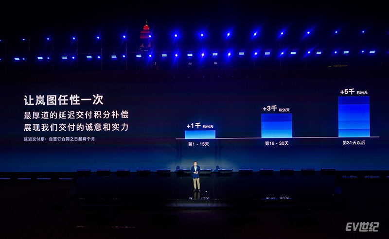 7. 岚图汽车推出延迟交付积分补偿政策.jpg