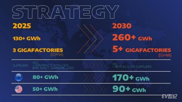 stellantis-battery-gigafactories.jpg