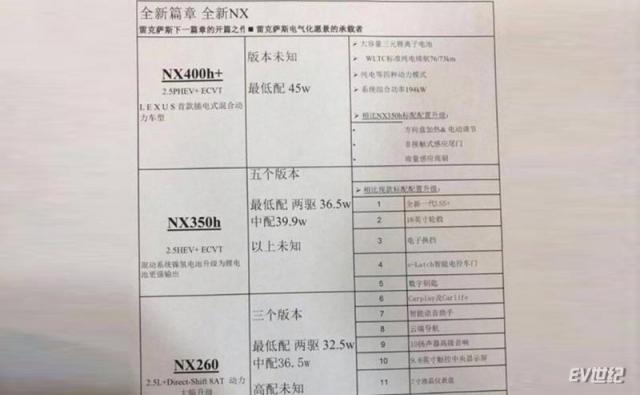 1488x0_0_autohomecar__ChwFkWGDd0KAaM9mAAPNZMtPFek402-(1).jpg