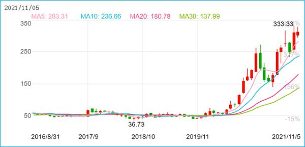 微信图片_20211105175621.png