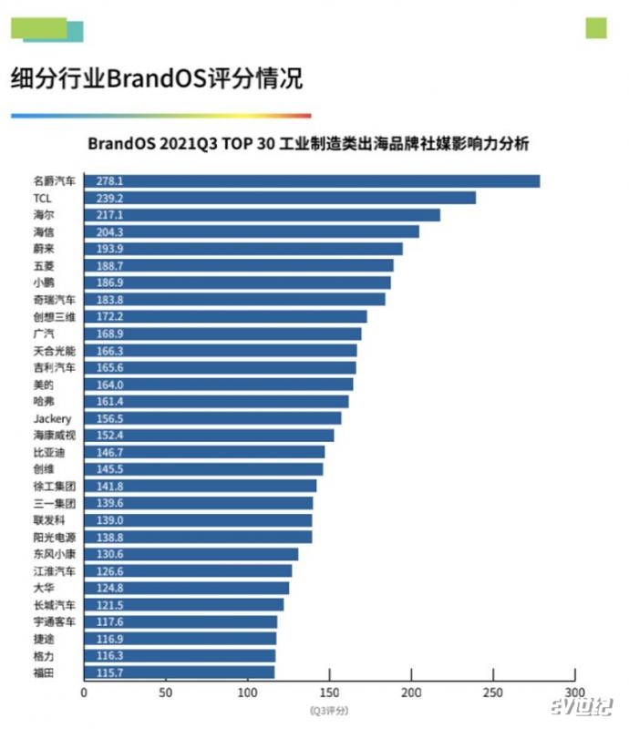 微信截图_20211112170928.jpg