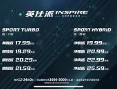 东风本田英仕派上市 8款车型售价17.99万-25.99万元