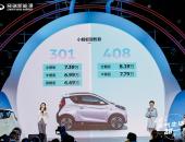 168项升级“加糖”上市，小蚂蚁甜粉款补贴后售6.69-8.19万元