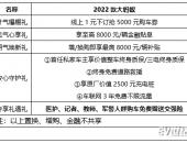 双十二套路太多？那是因为你还不了解奇瑞大蚂蚁