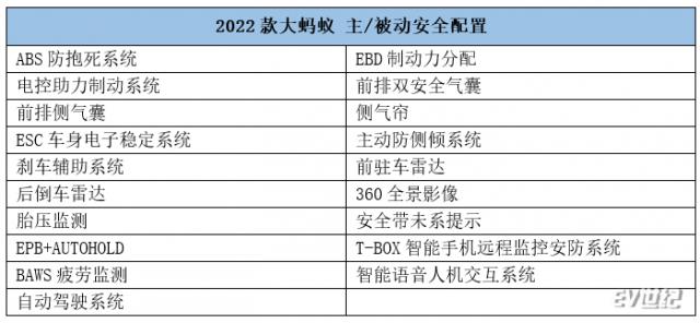 微信截图_20211224143415.png
