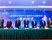 威马与北京银行达成战略合作，共建新零售金融体系