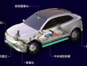 MAXIEYE发布NOM领航辅助驾驶系统，融合路径规划打造极致体验