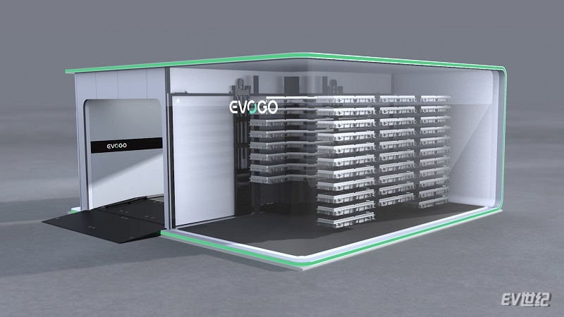 6. EVOGO 快换站 EVOGO Fast Battery Swap Station.jpg