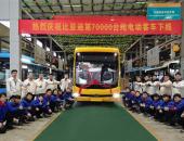 乘风破浪 继往开来  比亚迪全球第70000辆纯电动客车下线
