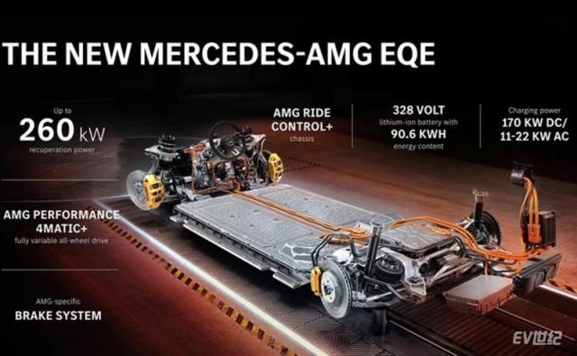 Mercedes-Benz-EQE_53_AMG-2023-800-29.jpg