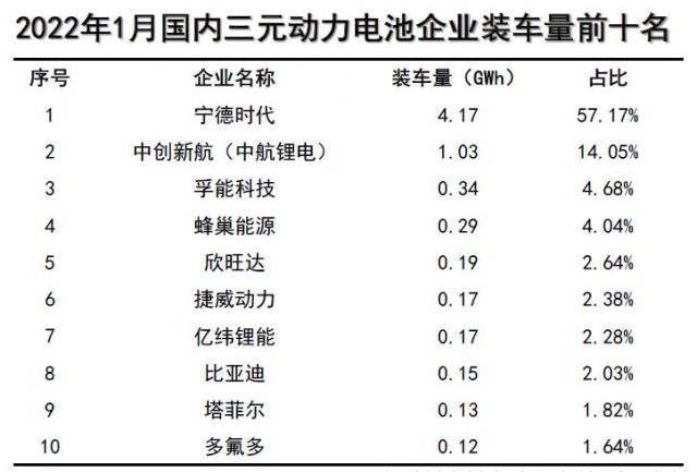 三元装车量.jpg