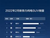 捷报频传，这就是哪吒！
