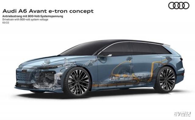 Audi-A6_Avant_e-tron_Concept-2022-800-34.jpg