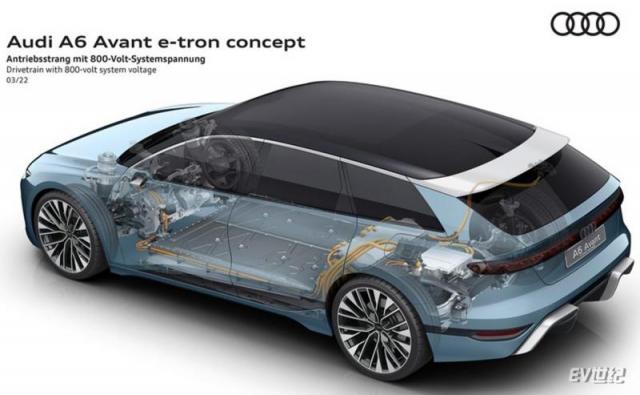 Audi-A6_Avant_e-tron_Concept-2022-800-36.jpg