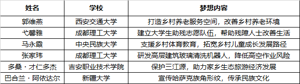 微信图片_20220321120258.png