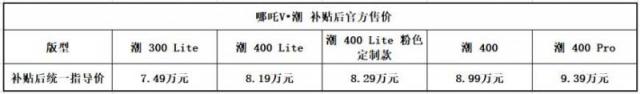 微信截图_20220406104750.jpg