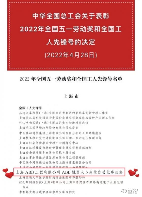 ABB机器人与离散自动化事业部荣获2022“全国工人先锋号”称号.jpg