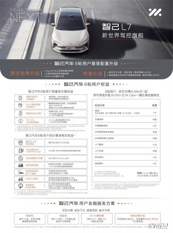 B轮用户专属权益.jpg