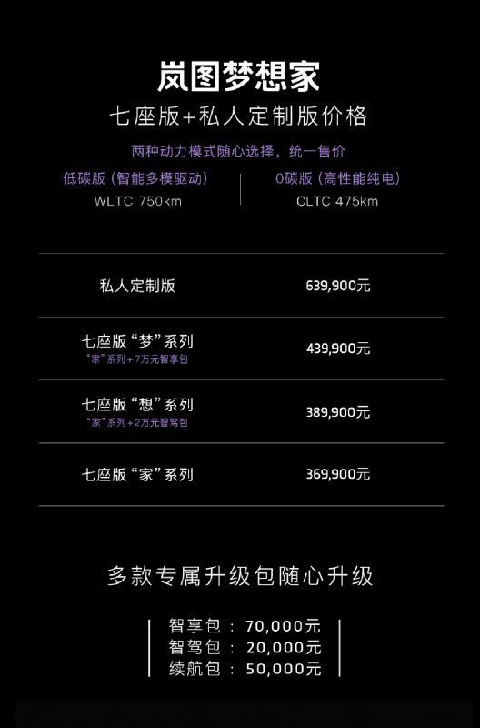 岚图梦想家售价.png
