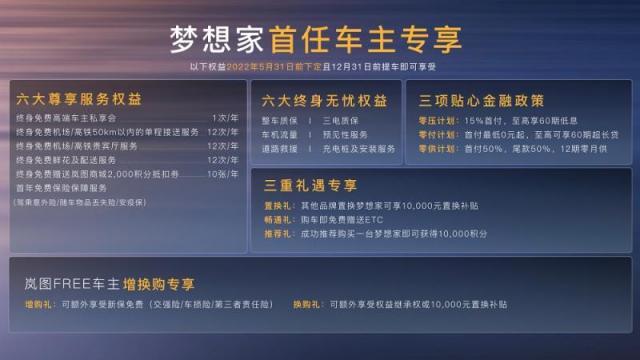 岚图梦想家首任车主专享权益.jpg