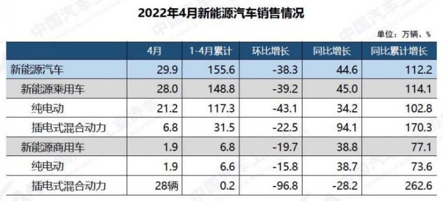 新能源销量.jpg