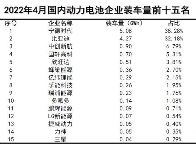 4月装车企业.jpg