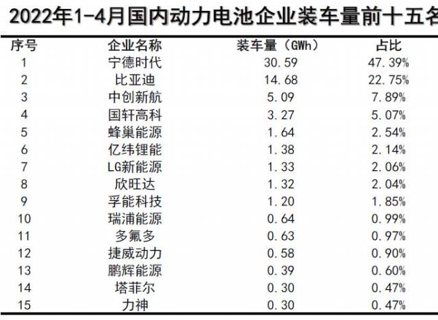 1-4月装车企业.jpg