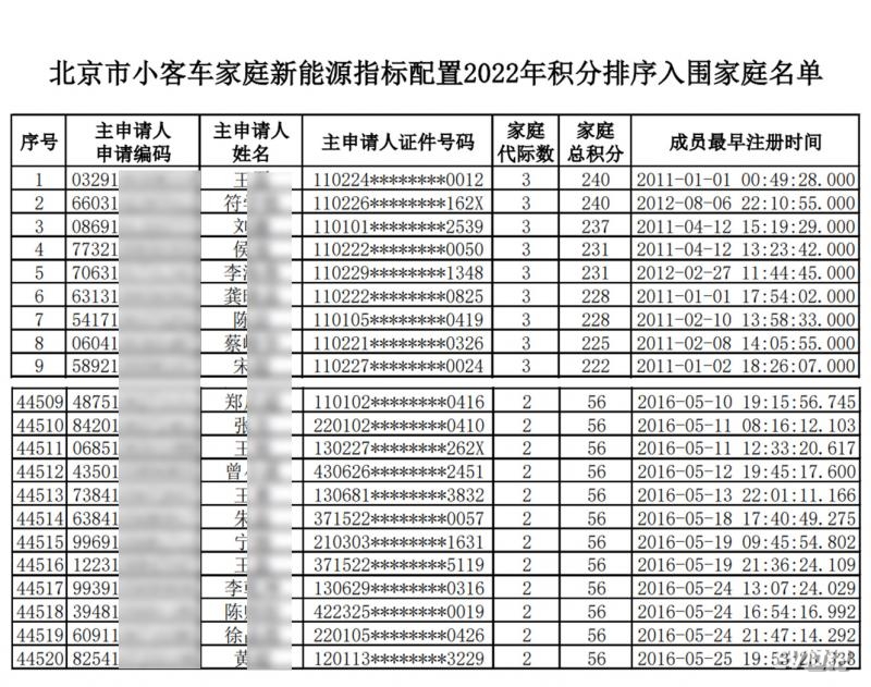 微信截图_20220526105219.jpg