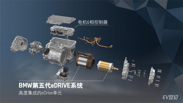 02.第五代BMW eDrive高性能版本电机.jpg