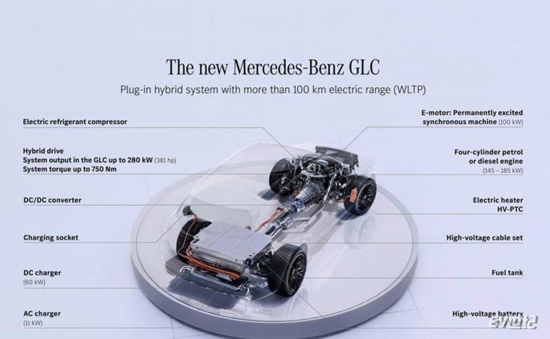 Mercedes-Benz-GLC-2023-800-61.jpg