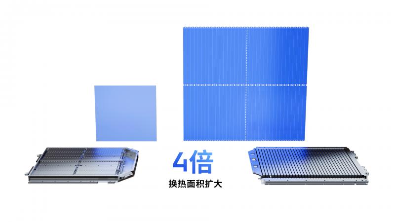 6. 4倍冷量 Quadrupled Cooling System.png