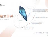 “原石谷”全面开放 智己汽车公布用户数据权益兑换细则