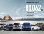 长城汽车5月销售80,062辆 环比增长48.9% 新政出台提升未来增长预期