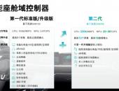 博世第二代智能座舱域控制器平台首个本土客户项目定点