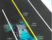 MAXIPILOT®1.0 PLUS全新发布，高性价比实现NOM领航辅助