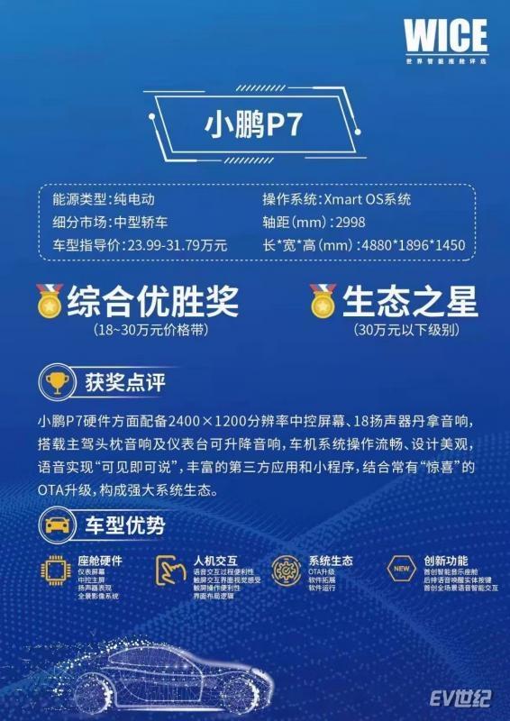 小鹏P7获奖.jpg