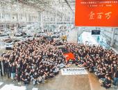 上海超级工厂3年实现百万整车下线，特斯拉再刷世界汽车工业新纪录