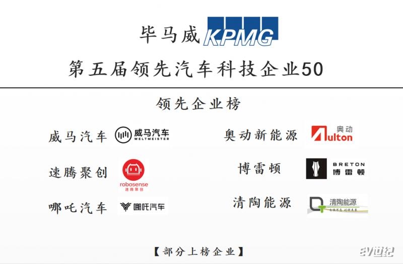 威马汽车连续5年荣登毕马威评选的“领先汽车科技企业50”榜单.png