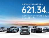 长城汽车2022年上半年营收621亿元 净利润56亿元 同比增长超58%