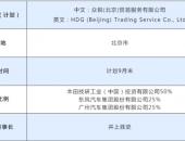 提高话语权，Honda联手东风与广汽统一采购宁德时代电池