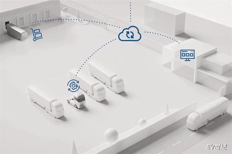 04 物流数字化服务平台 Digital service platform for logistics.jpg