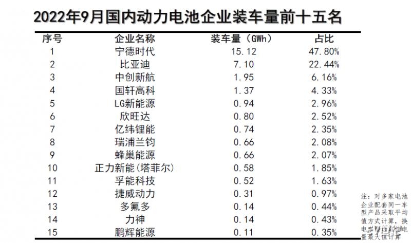 9月装车量排名.png