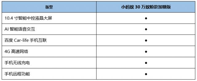 微信截图_20221028110520.png