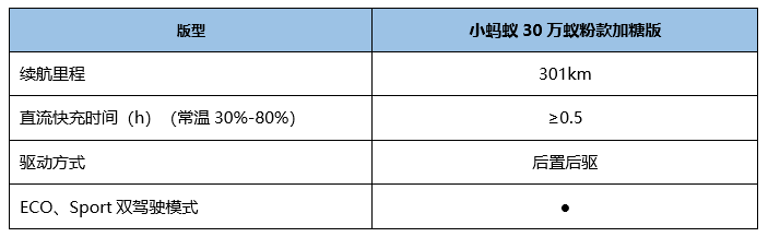 微信截图_20221028110537.png