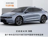极氪001月交付持续破万 同比增长447.3%