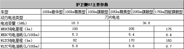微信图片_20221209233536.png