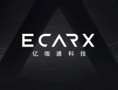 亿咖通科技与COVA Acquisition Corp.宣布完成合并，并于纳斯达克上市