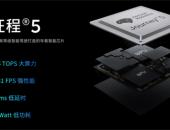 地平线征程5获铃轩奖量产类金奖，前瞻创新成功迈向量产落地