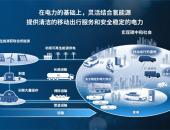 Honda发布氢能源事业战略：通过外销新一代燃料电池系统拓展氢能源