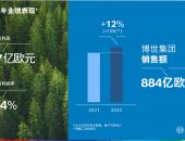 博世集团于逆境中实现2022年业绩目标、但中国市场增速放缓